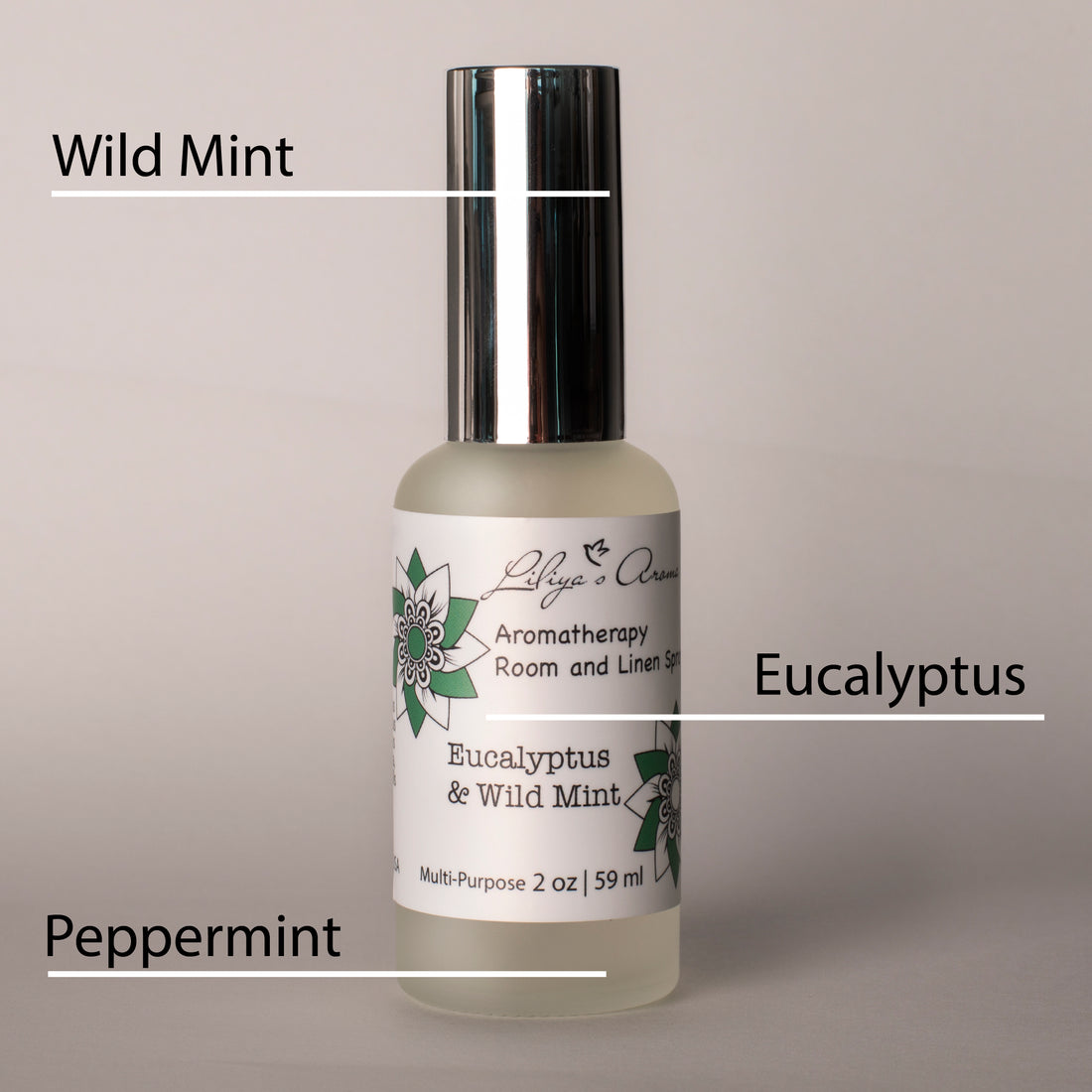 Eucalyptus &amp; Wild Mint. Aromatherapy Room and Linen Spray